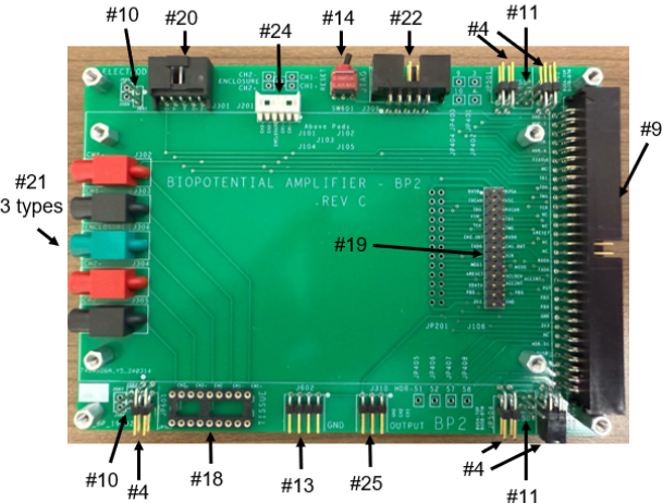 Figure 4: Populated Board with BOM number references for components