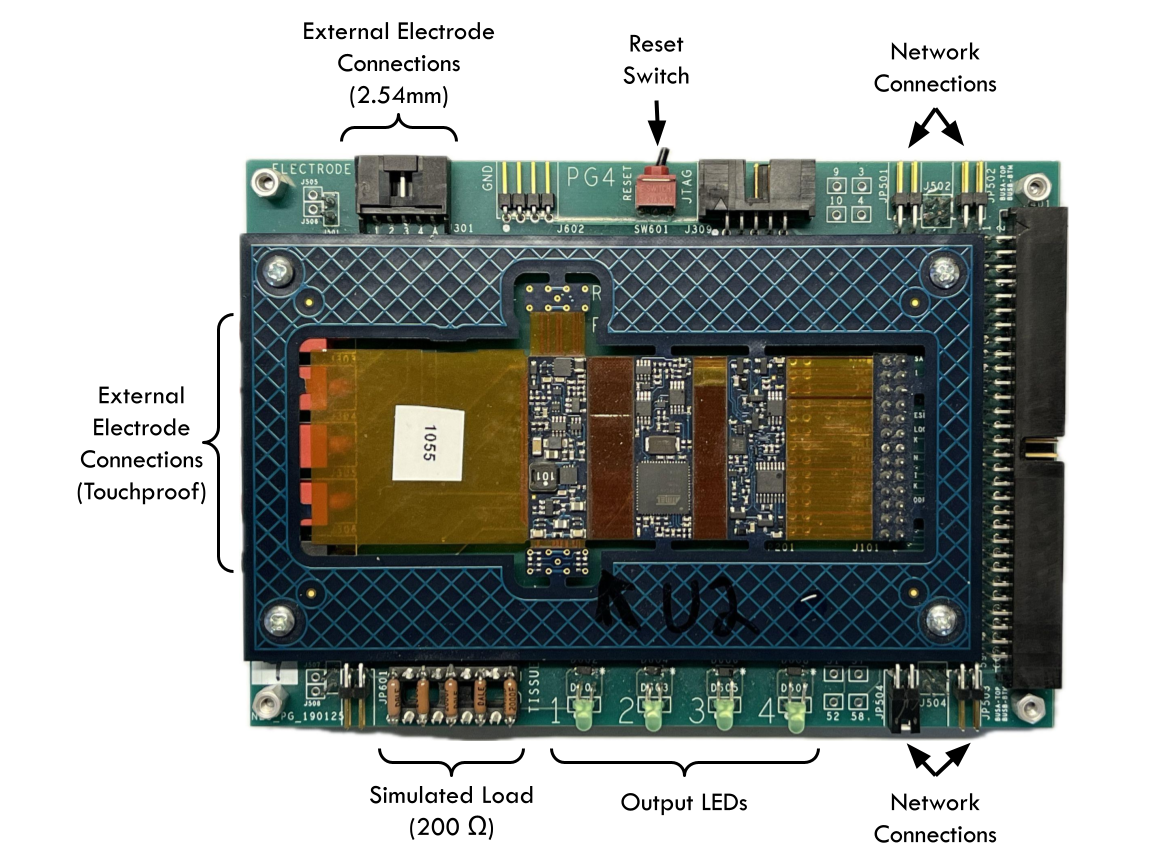 PG4 dev board with labeled test connections