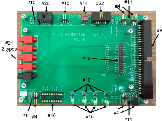 Figure 4: Populated Board with BOM number references for components