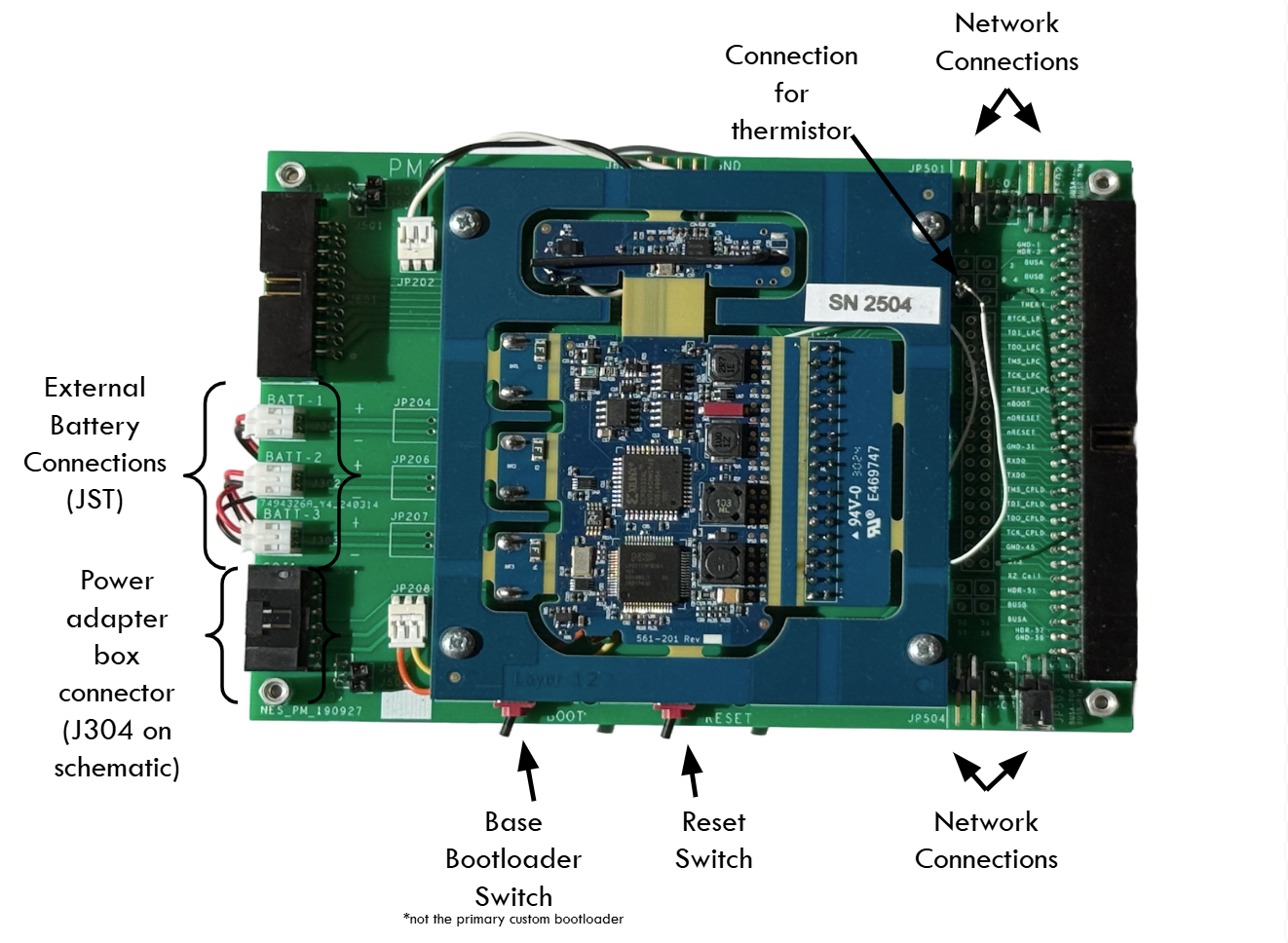 PM dev board with labeled test connections